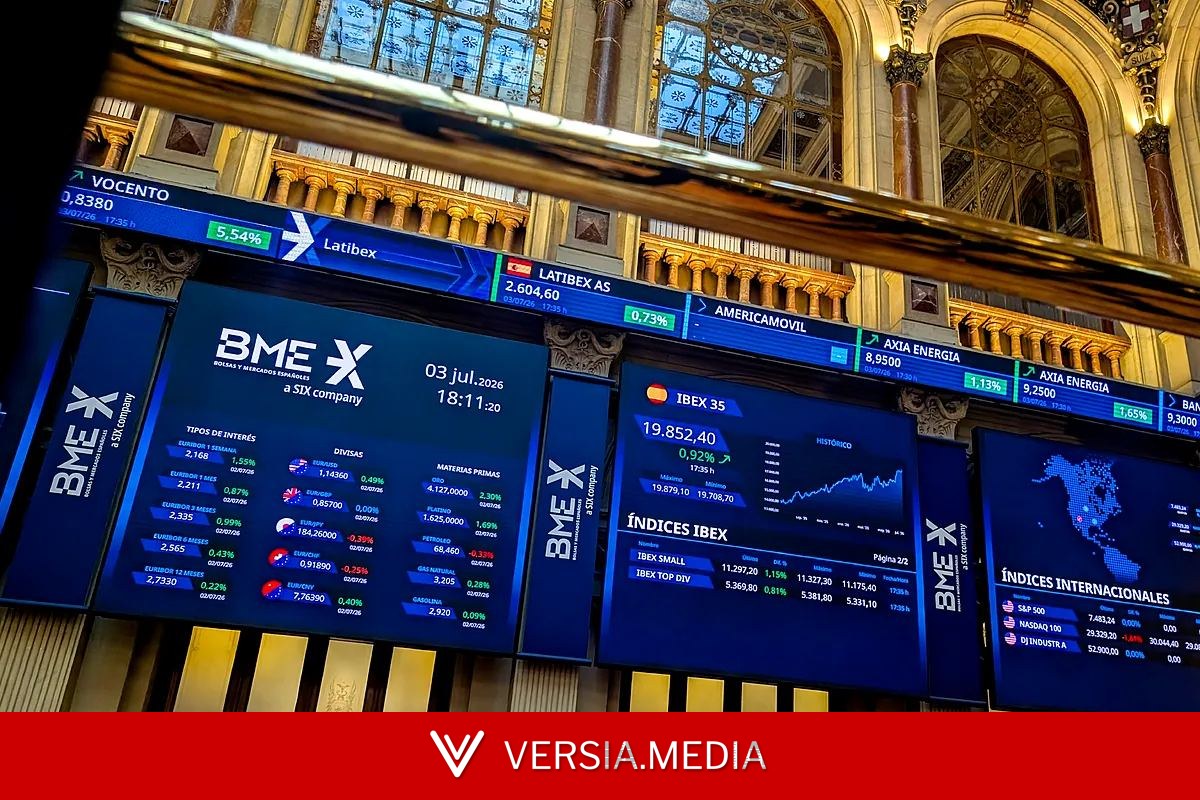 El Ibex retoma los avances y recupera los 19.700 puntos
