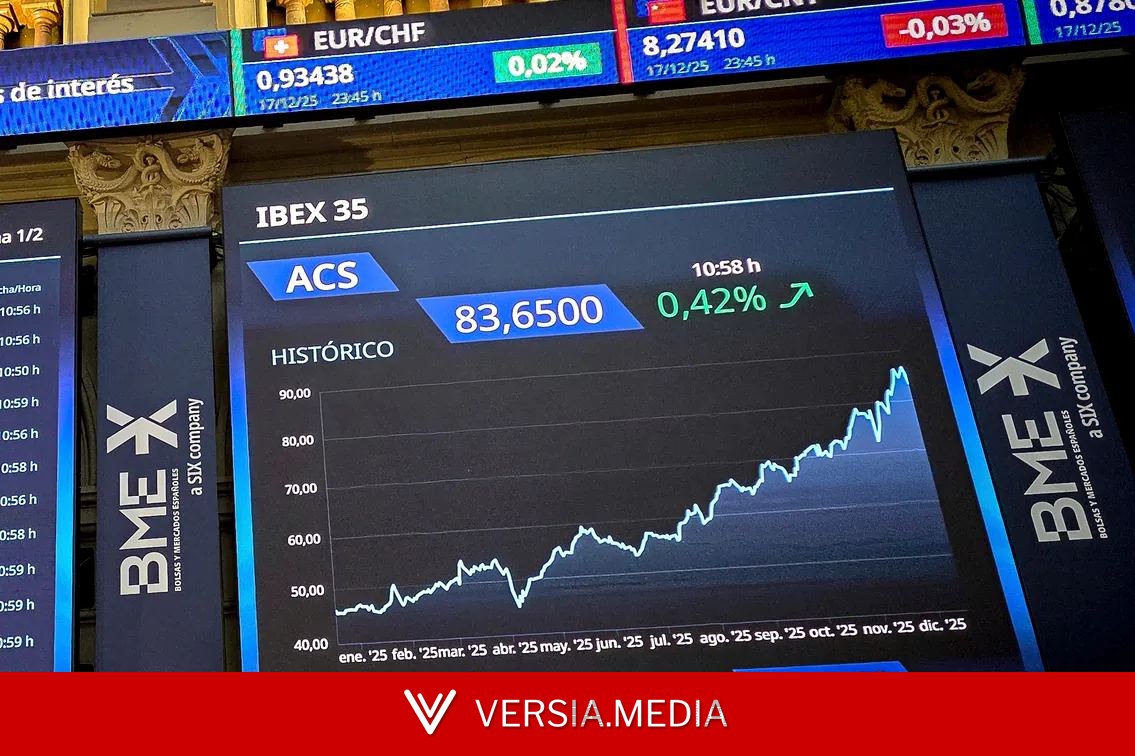 Las empresas del Ibex reducen su autocartera a mínimos de cinco años