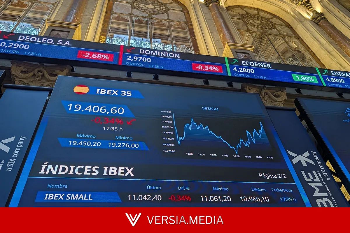 El Ibex se mantiene en zona de máximos históricos