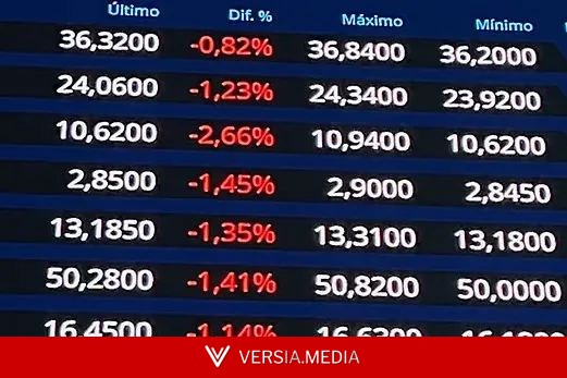Los valores 'más USA' sufren en el Ibex