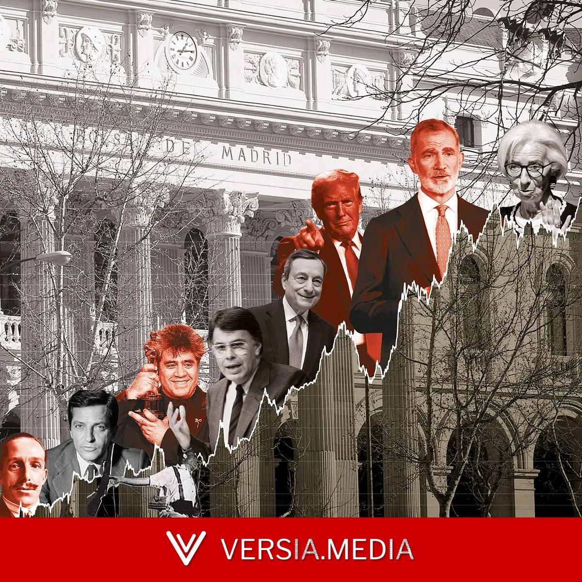 Historia gráfica de la Bolsa española
