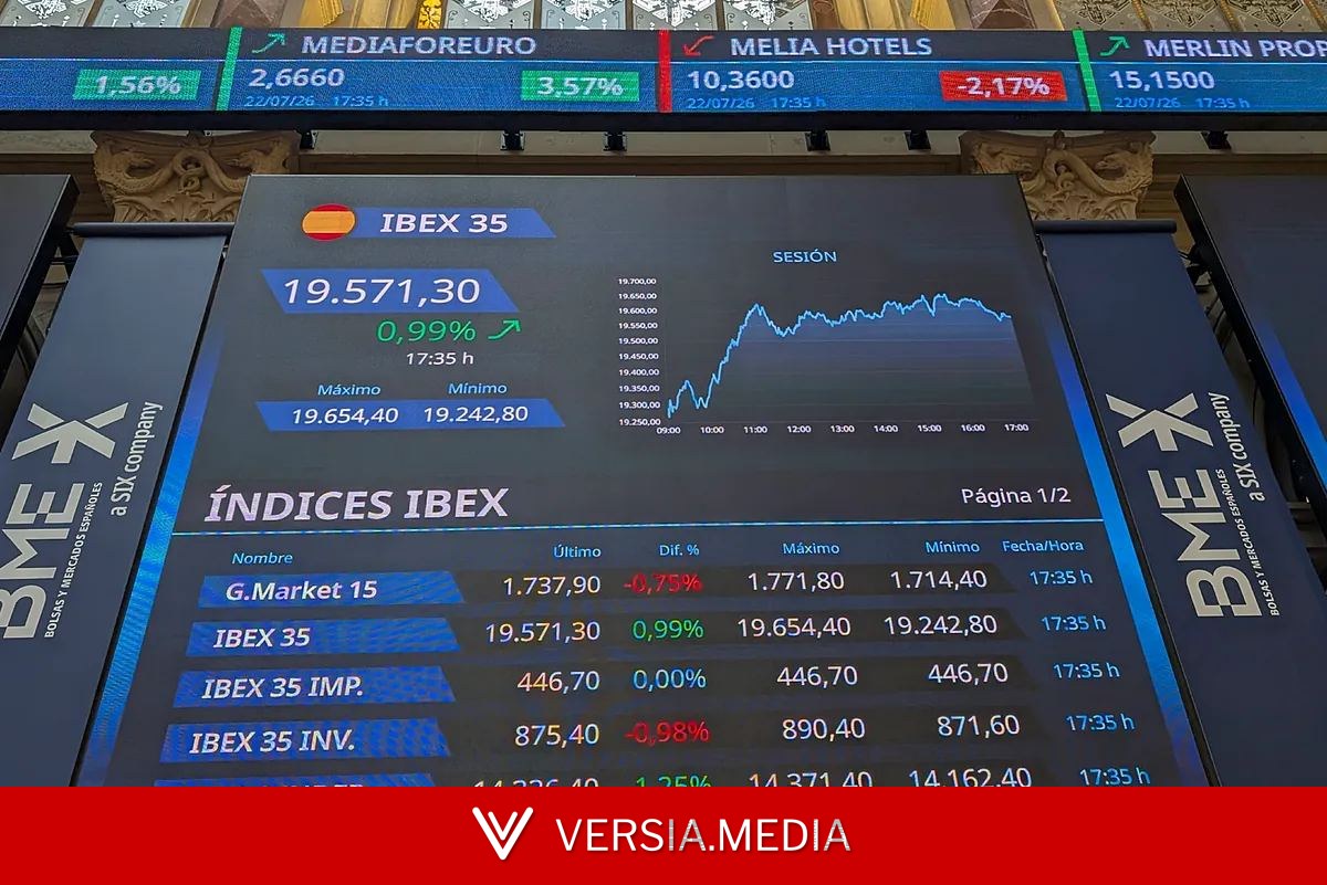 Sabadell sube un 3,4% en Bolsa por la recompra y las previsiones
